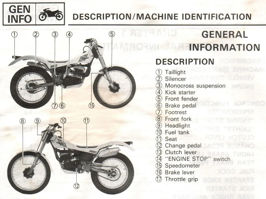Classic Yamaha TY350 Info And Maintenance